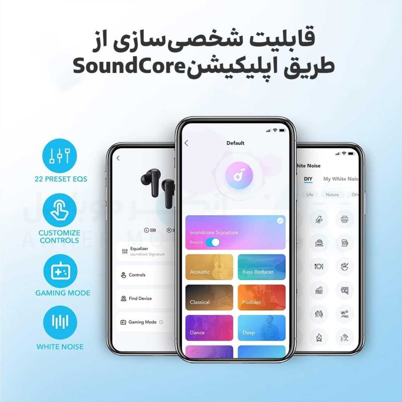 هدفون انکر Soundcore True Wireless Earbuds R50i مدل A3949 - Image 6