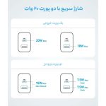 شارژر دیواری انکر Anker 20W Charger 2 Port Block USB C مدل B2348 - Image 2