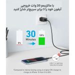 شارژر دیواری دو پورت 20 وات انکر مدل B2348