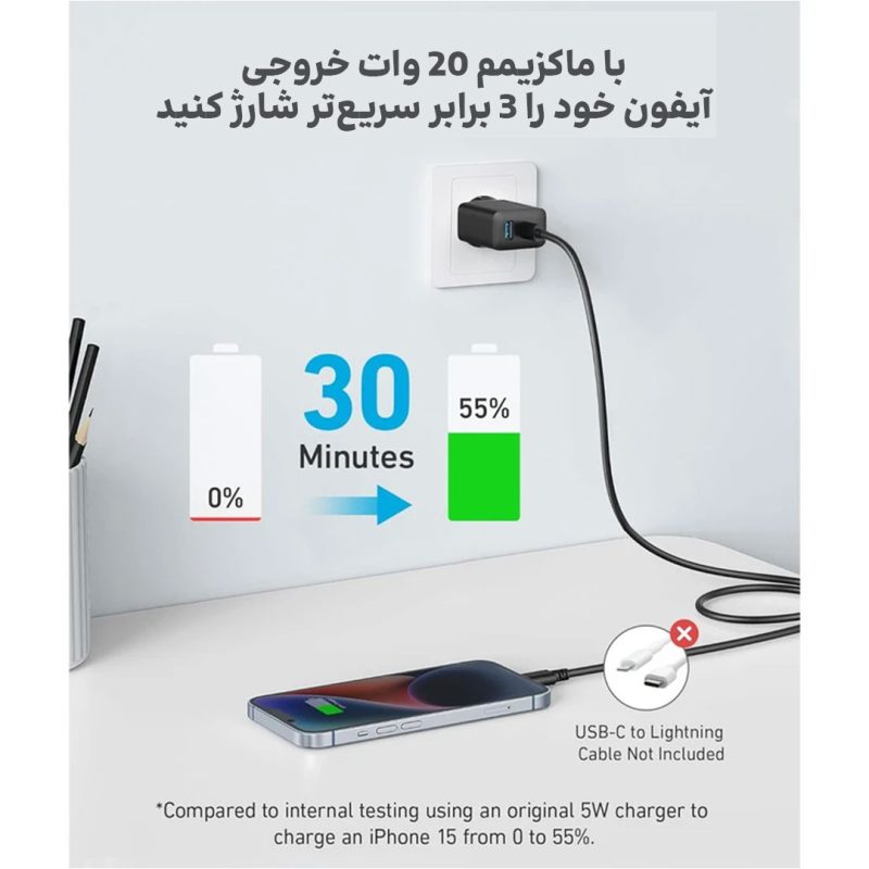 شارژر دیواری دو پورت 20 وات انکر مدل B2348