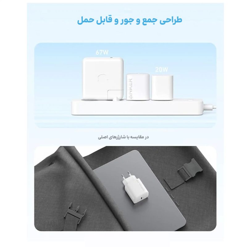 شارژر دیواری 20وات انکر مدل B2347
