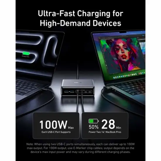 A2683.4 هاب شارژ ۶ پورت انکر Anker Prime Charger 200W 6-Port GaN Charging Station مدلA2683 - Image 2