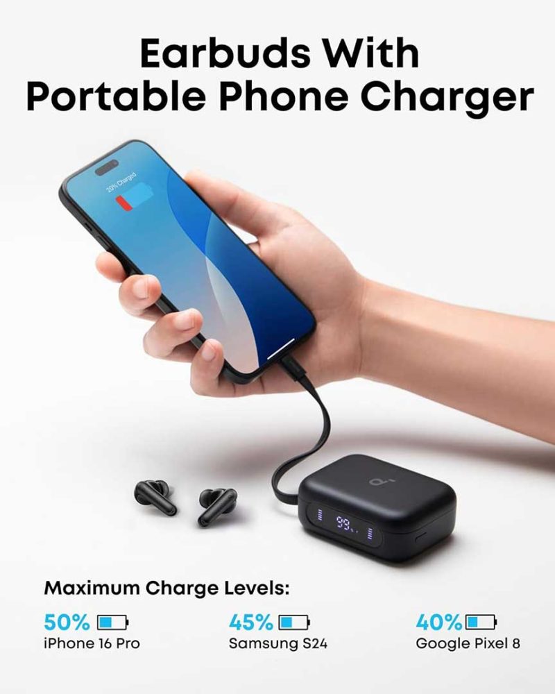 ایربادز بی سیم انکر مدل ANKER Soundcore True Wireless Earbuds P41i A3937 - Image 8