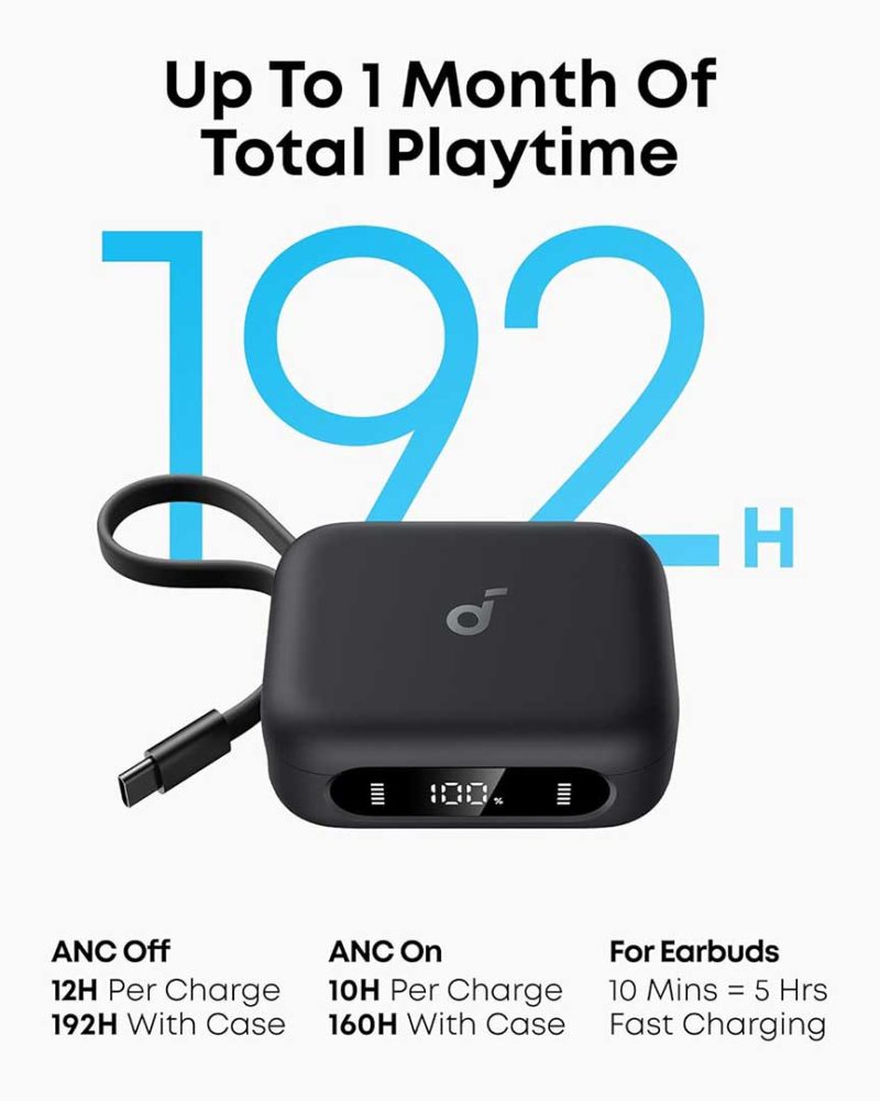 ایربادز بی سیم انکر مدل ANKER Soundcore True Wireless Earbuds P41i A3937 - Image 6