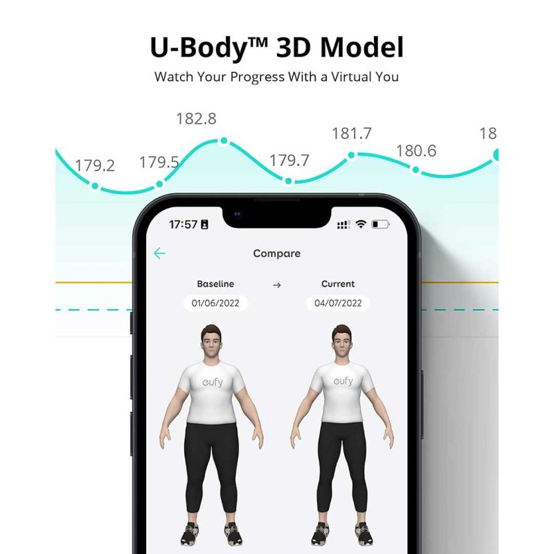 ترازو هوشمند ورزشی یوفی مدل Eufy Smart Scale P2 Pro T9149 - Image 4