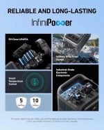 نیروگاه همراه انکر Anker SOLIX C300X (AC PLUG) 288Wh A1723 - Image 7