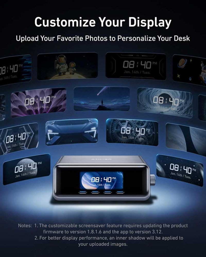 هاب شارژ 6 پورت انکر Anker Prime Charger 250W 6-Port GaN Charging Station مدل A2345 - Image 2