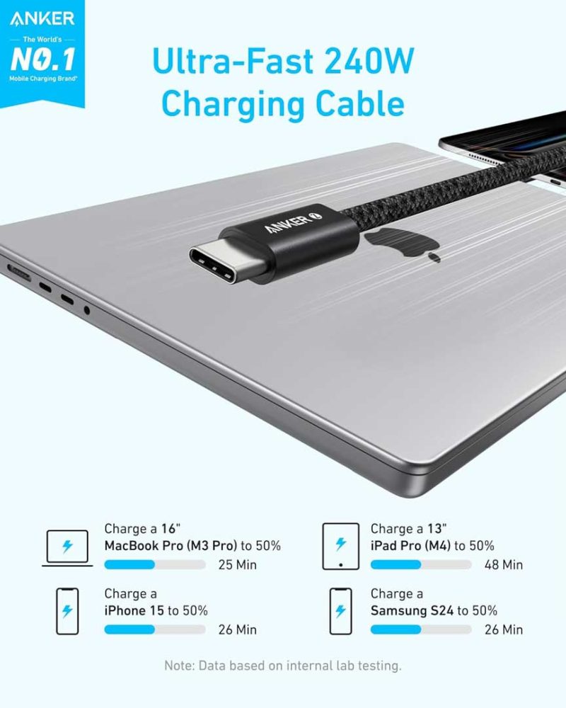 کابل شارژ انکر Anker Zolo USB-C to USB-C 180CM Cable Fast Charging 240W مدل A8060 - Image 4