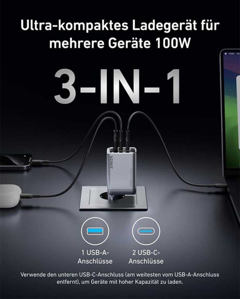 شارژر دیواری انکر Anker Prime Charger USB C 3-Port Super Compact Charger 100W مدل A2688 - Image 3