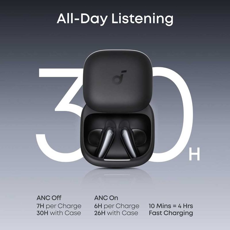 هدفون بی سیم انکر Anker Soundcore Liberty BUDS مدل D1200 - Image 8