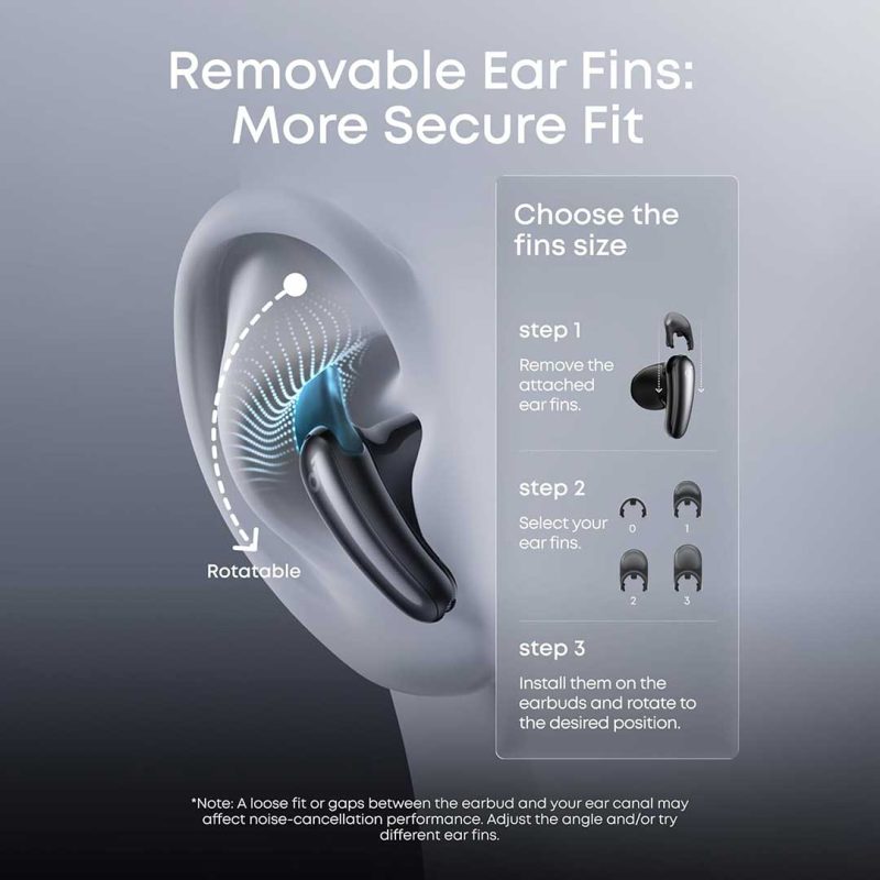 هدفون بی سیم انکر Anker Soundcore Liberty BUDS مدل D1200 - Image 9