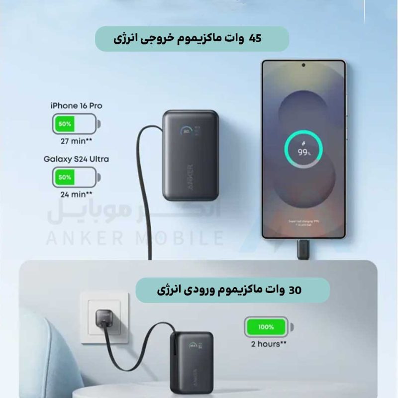 پاوربانک 45 وات 10000 میلی آمپر انکر Anker 737 10K 45W Built-In USB-C Cable مدل A1638 - Image 6