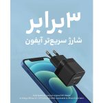 شارژر دیواری انکر مدل A2149