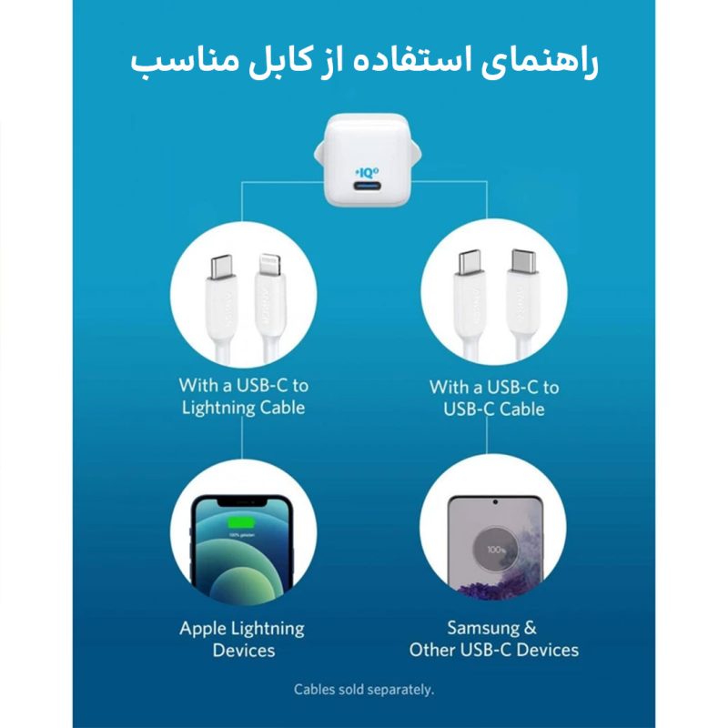 شارژر دیواری انکر مدل A2949