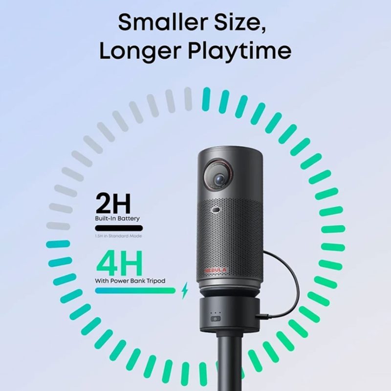 پروژکتور Nebula Capsule Air مدل D4112