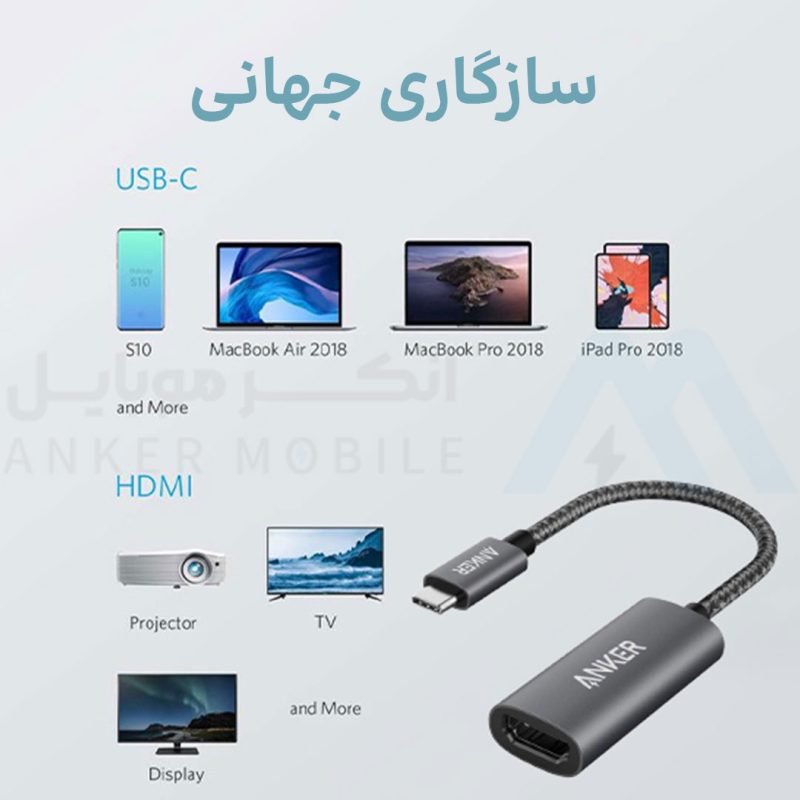 هاب USB-C انکر A8312 متصل به لپ‌تاپ مک‌بوک با خروجی تصویر HDMI به مانیتور خارجی و شارژ همزمان