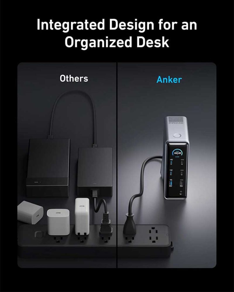 هاب شارژ 14 پورت انکر Anker Prime Docking Station 14-Port 160W مدل A83B6 - Image 6
