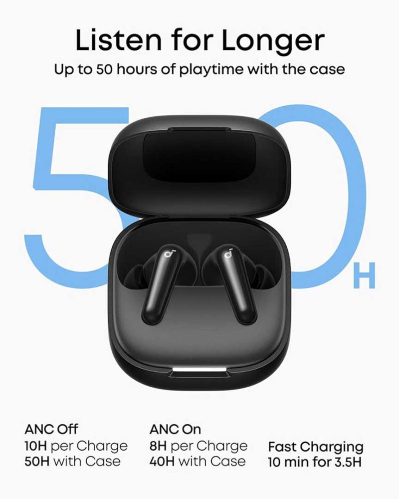ایربادز بیسیم انکر ANKER Soundcore R60i Wireless Earbuds مدل D1202 - Image 2