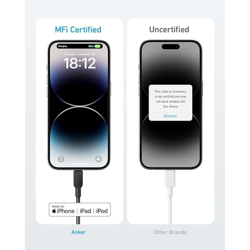 کابل USB-C به لایتنینگ انکر Anker 310 مدل A81A5 USB C to Lightning Cable 90 Cm سفید - Image 3