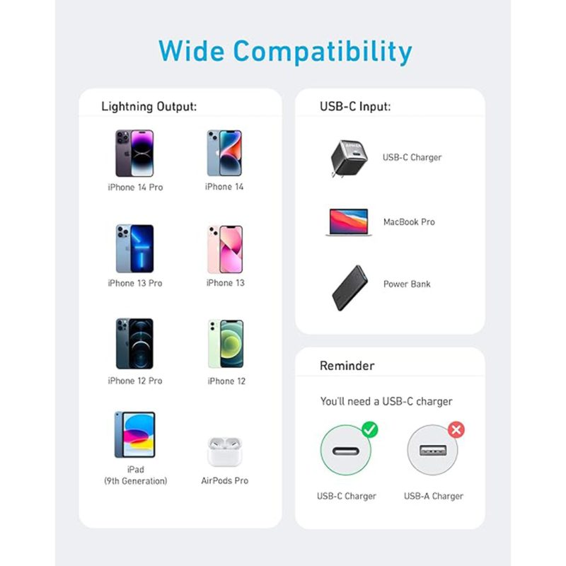 کابل USB-C به لایتنینگ انکر Anker 310 مدل A81A5 USB C to Lightning Cable 90 Cm سفید - Image 2
