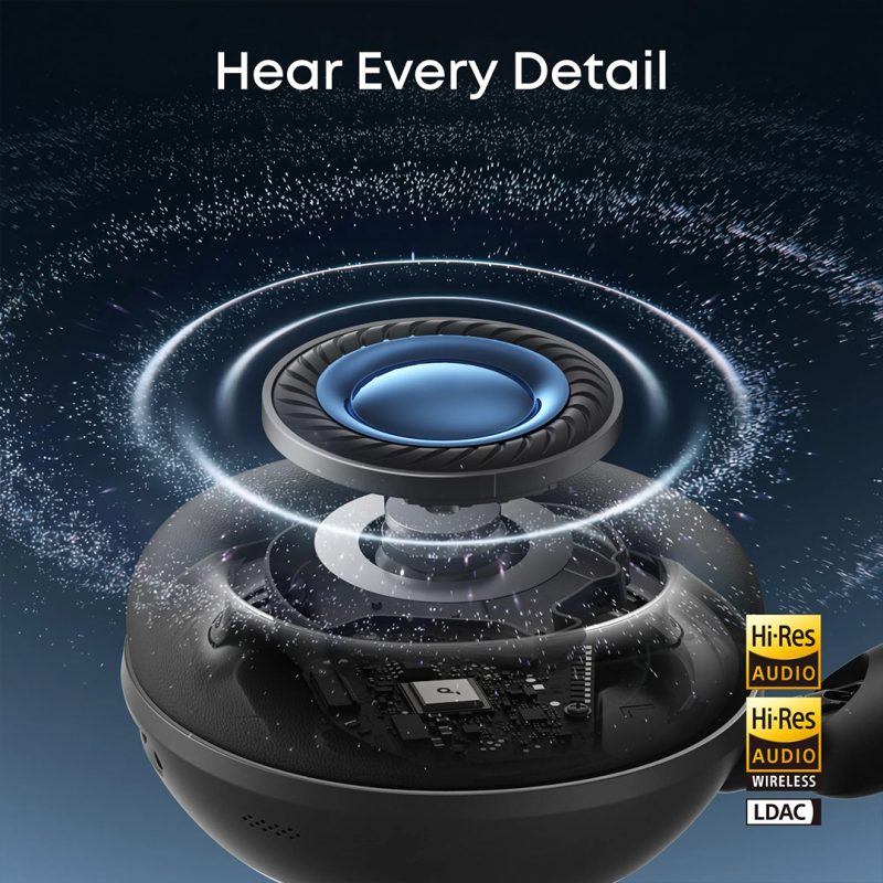 هدفون بلوتوثی انکر Anker Soundcore Space 2 مدل D1402 - Image 2