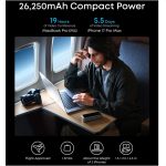 خرید و قیمت پاوربانک انکر Anker Prime Power Bank 26K 300W مدل A110A