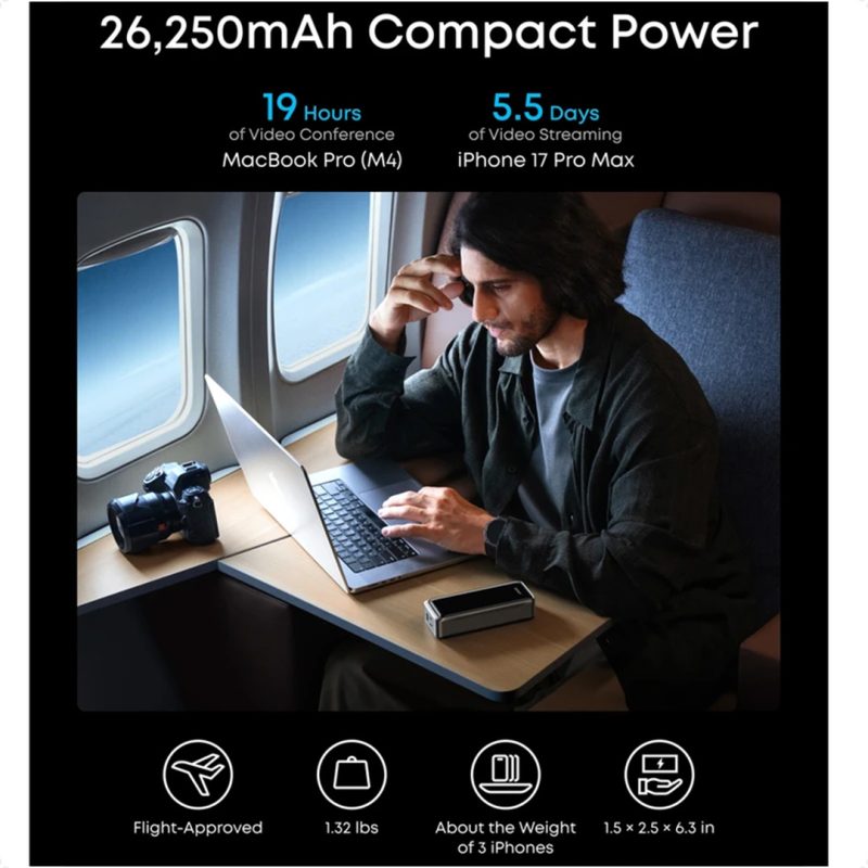 خرید و قیمت پاوربانک انکر Anker Prime Power Bank 26K 300W مدل A110A